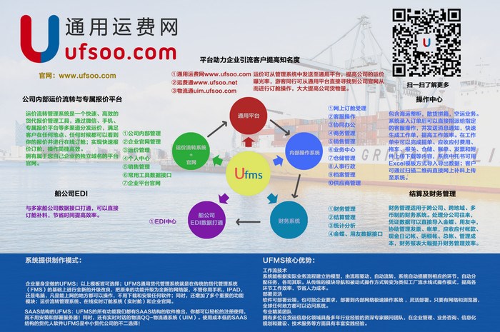 通用運(yùn)費(fèi)網(wǎng)UFMS-SAAS版貨代內(nèi)部操作管理系統(tǒng)隆重上線！