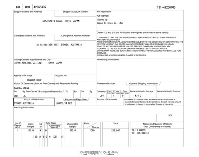 澳洲空運提單