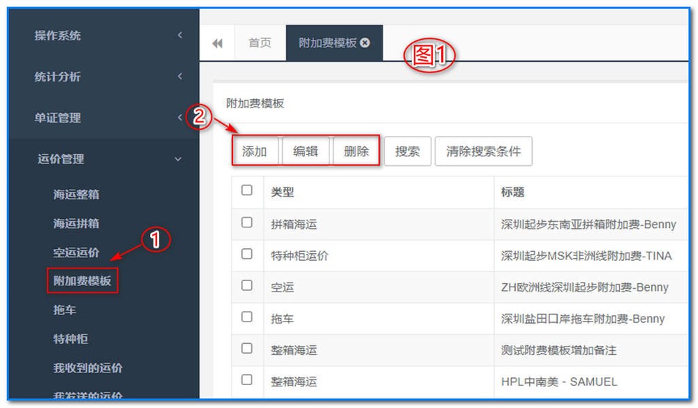 通用運費網(wǎng)-運價管理-附加費模板維護操作說明⑥